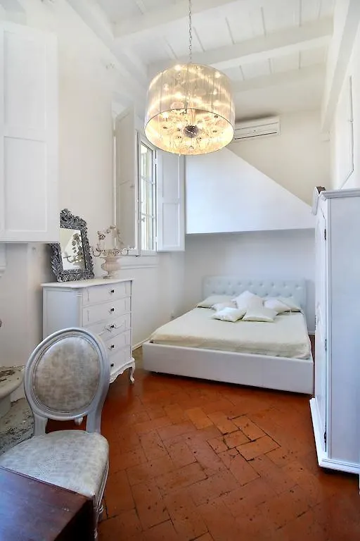 Appartamenti Rinascimento Florence Apartment