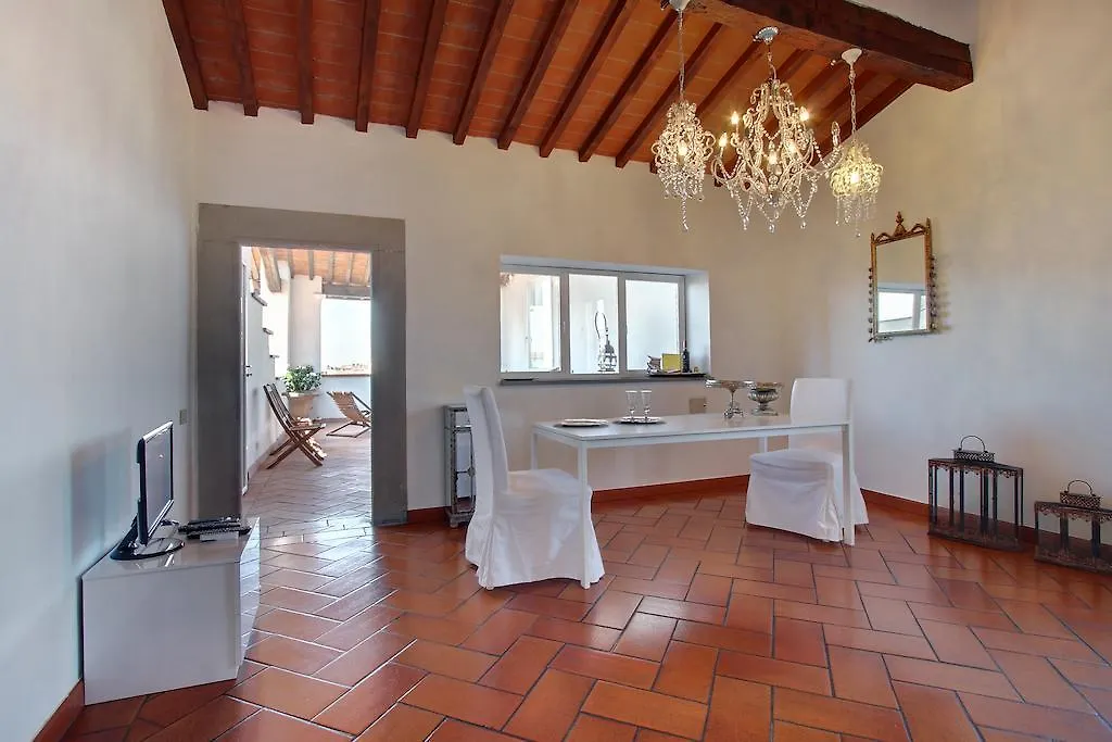 Appartamenti Rinascimento Florence Apartment