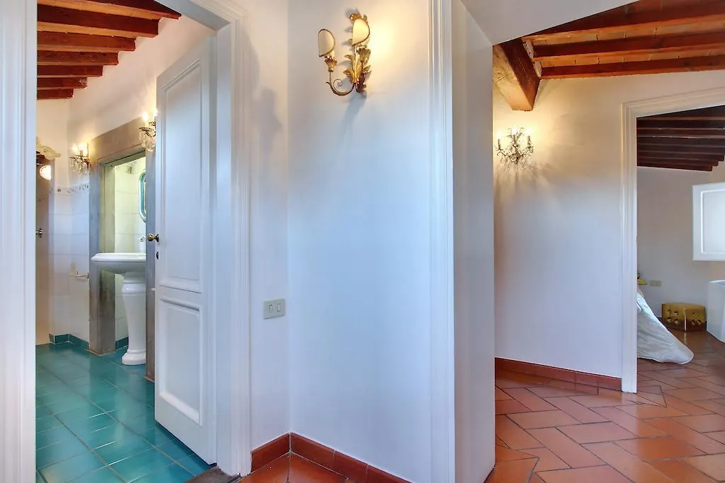 Appartamenti Rinascimento Florence Apartment