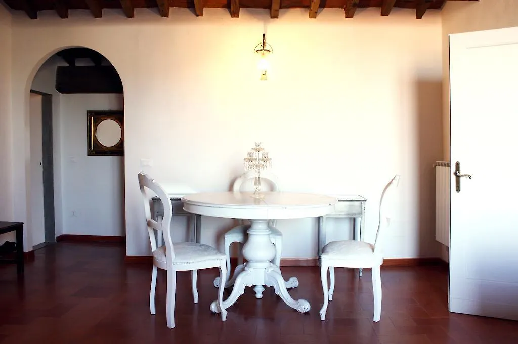 Appartamenti Rinascimento Florence Apartment